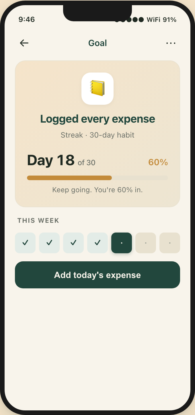Goal detail with streak progress