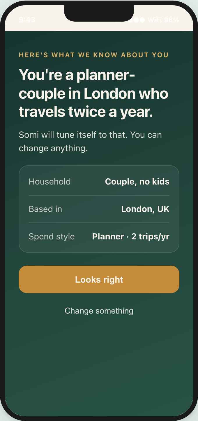 Your starting picture